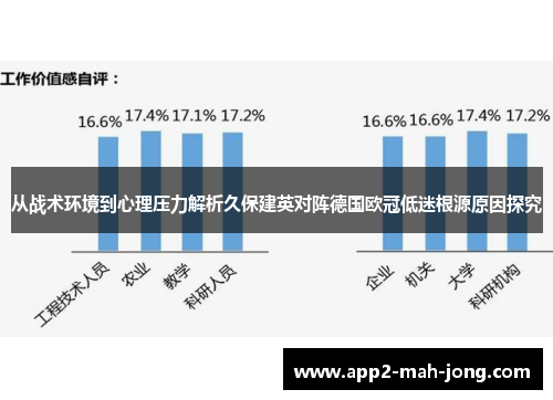 从战术环境到心理压力解析久保建英对阵德国欧冠低迷根源原因探究 从战术环境到心理压力解析久保建英对阵德国欧冠低迷根源原因探究