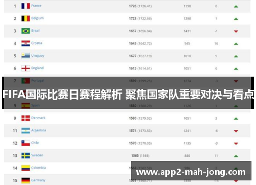 FIFA国际比赛日赛程解析 聚焦国家队重要对决与看点