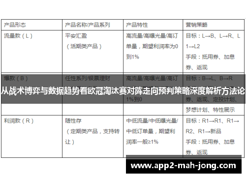 从战术博弈与数据趋势看欧冠淘汰赛对阵走向预判策略深度解析方法论 从战术博弈与数据趋势看欧冠淘汰赛对阵走向预判策略深度解析方法论