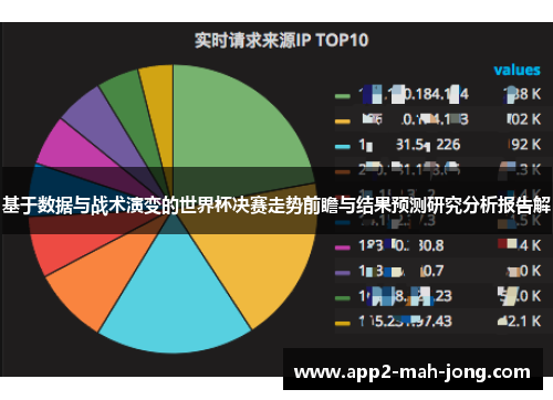 基于数据与战术演变的世界杯决赛走势前瞻与结果预测研究分析报告解 基于数据与战术演变的世界杯决赛走势前瞻与结果预测研究分析报告解