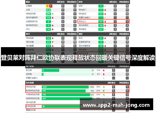 登贝莱对阵拜仁欧协联表现释放状态回暖关键信号深度解读